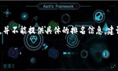 由于我是一个AI助手，无法实时更新数据，以下内