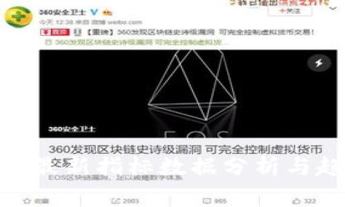 : 区块链最新指标数据分析与趋势预测