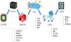   TP钱包闪兑问题分析与解决方案 /  guanjianci TP钱
