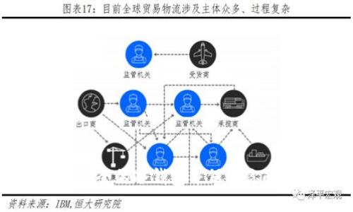 如何创建安全的冷钱包并保护你的数字资产