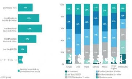 区块链充币到账时间详解与影响因素分析