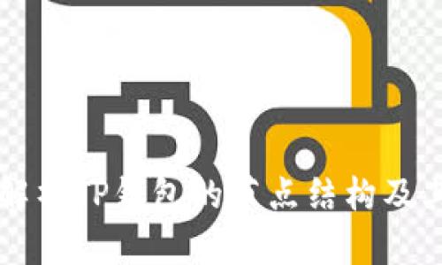 深入解析TP钱包的节点结构及其作用