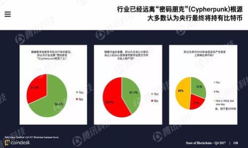 

王磊最新区块链动态与行业分析