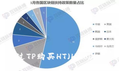 如何通过TP购买HT（Huobi Token）